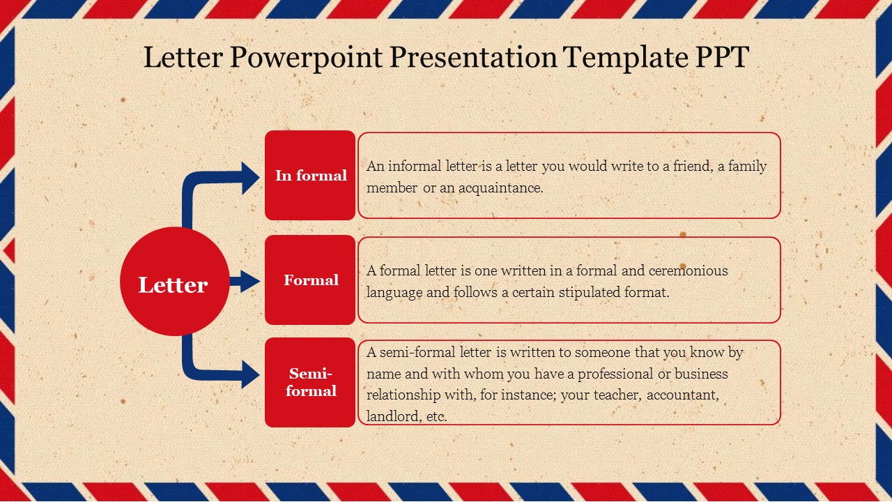 Letter Powerpoint Presentation Template PPT